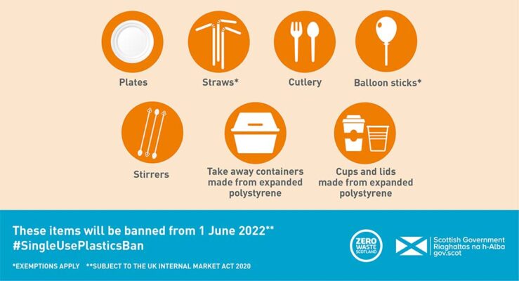 Scotland to ban single use plastics