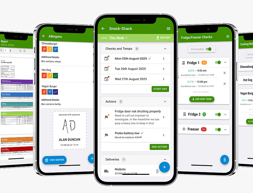Digital Food Safety App